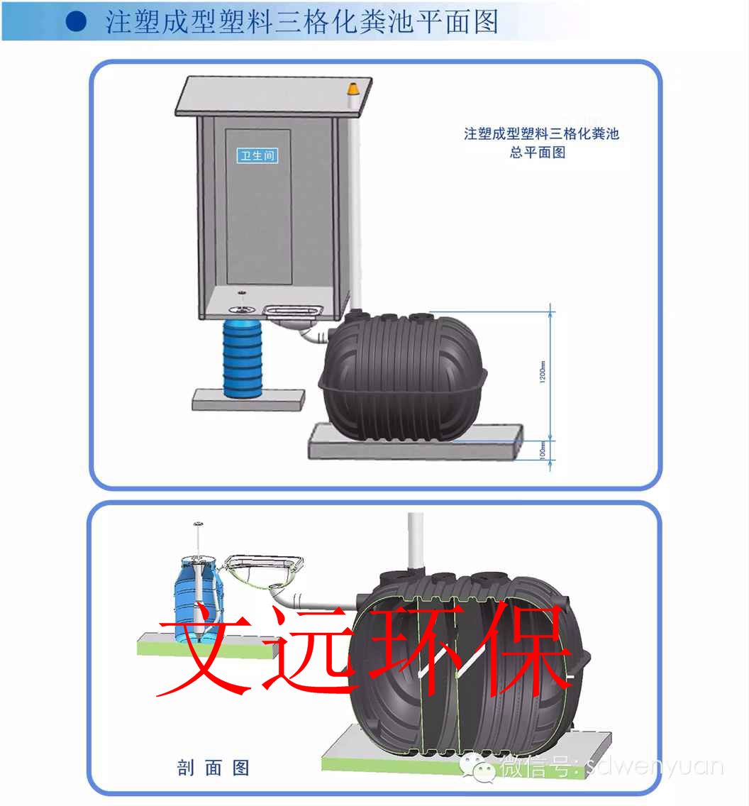 塑料化粪池 环保时代下的高效污水处理新选择